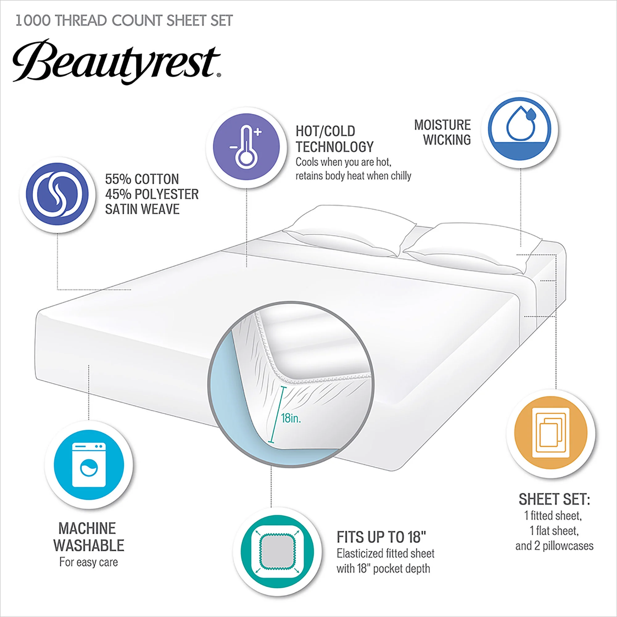 1000 Thread Count HeiQ Smart Temperature Cotton Blend 4-Piece Sheet Set - Image 8