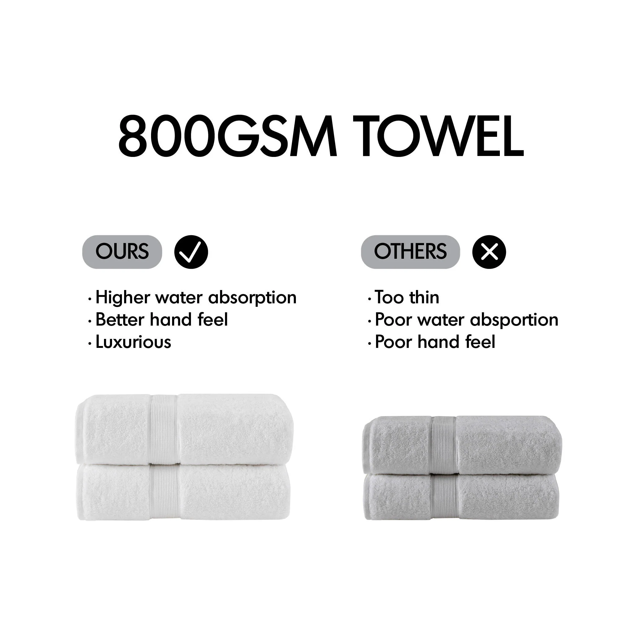 800gsm Ultra-Soft 100% Cotton Absorbent Towel Set - Image 59