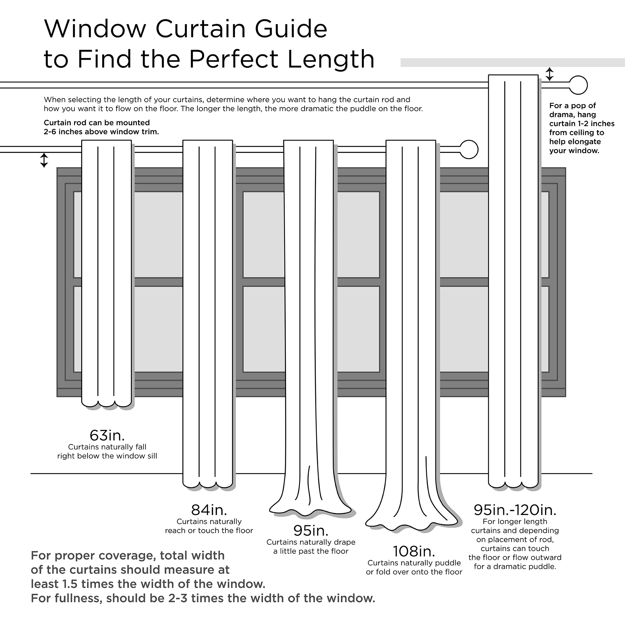 Emilia Twist Tab Lined Window Curtain Panel - Image 70