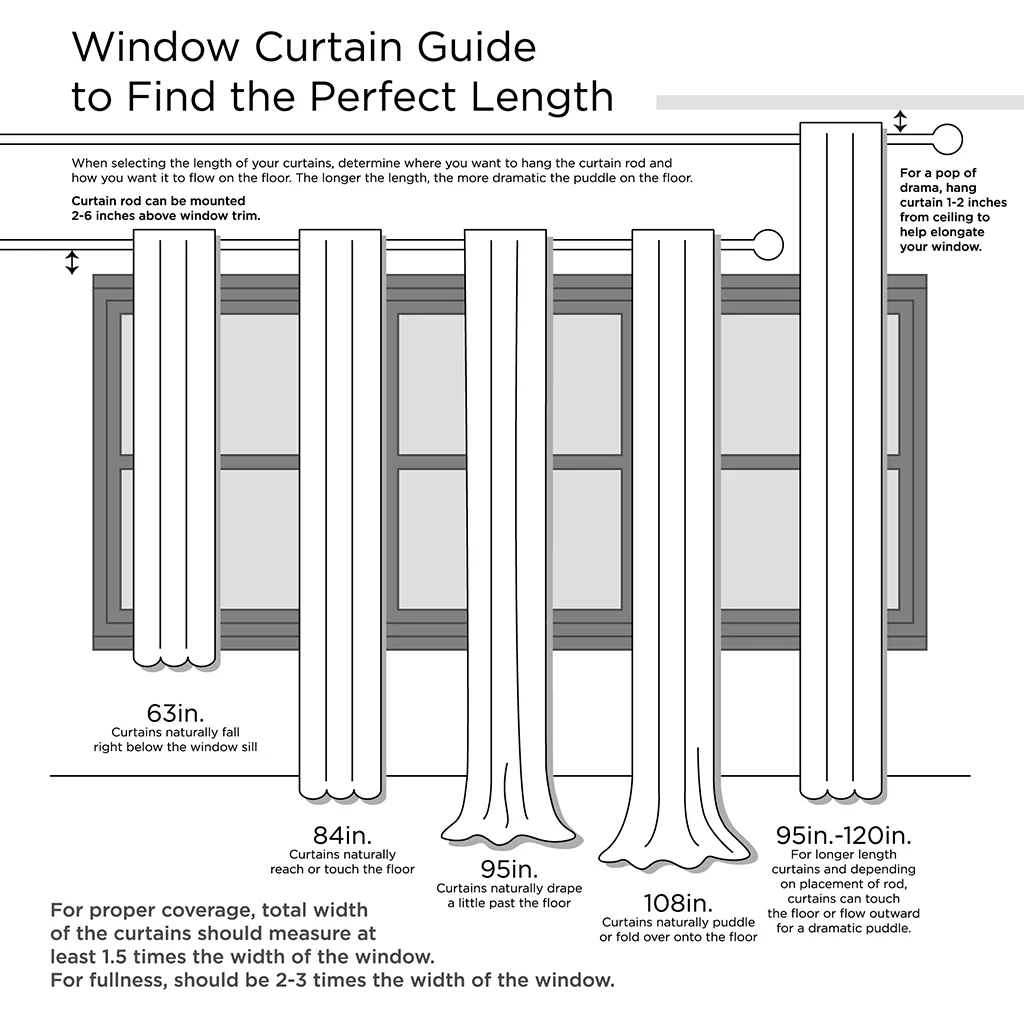 Emilia Twist Tab Total Blackout Window Curtain Panel - Image 52
