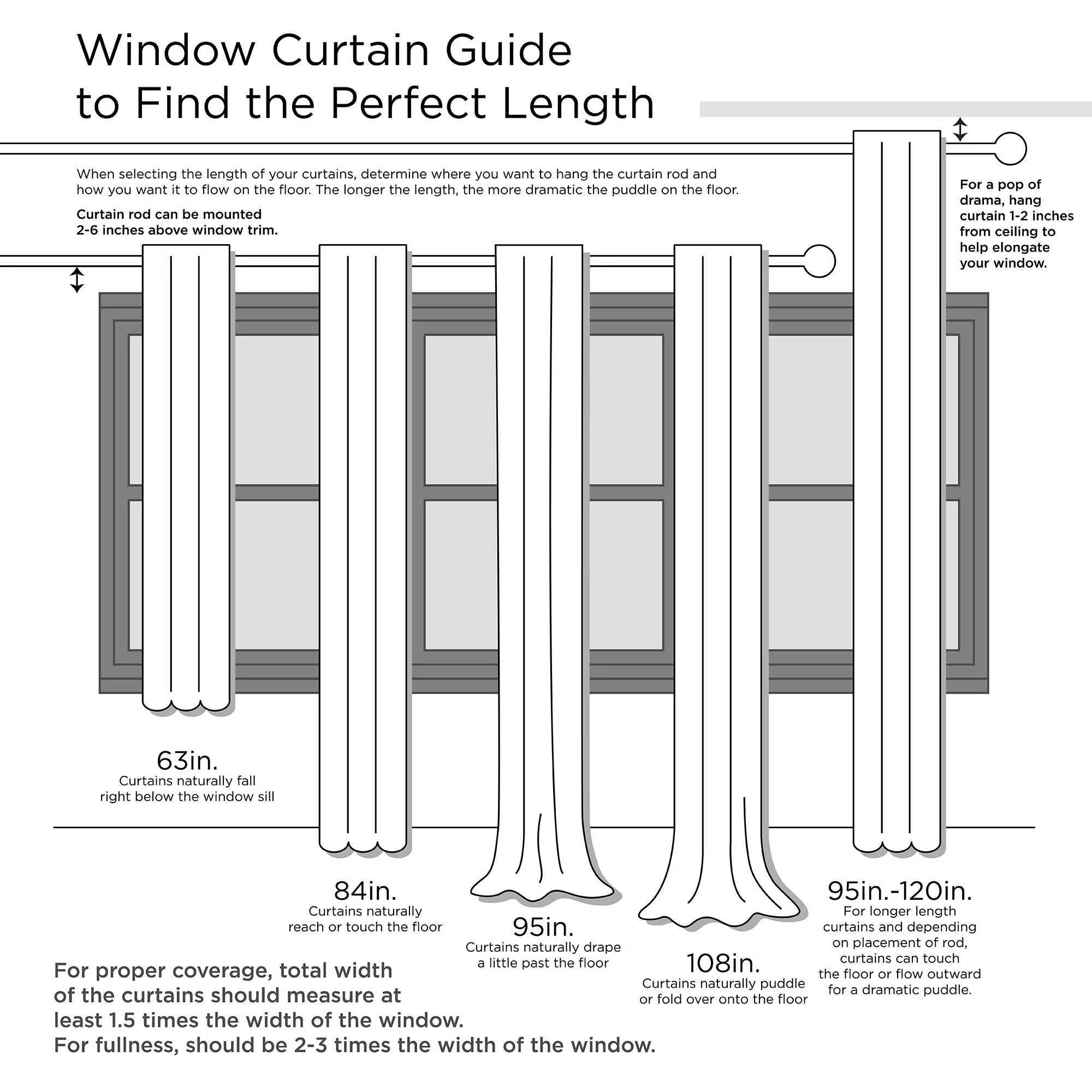 Saratoga Fretwork Print Grommet Top Window Curtain Panel - Image 69