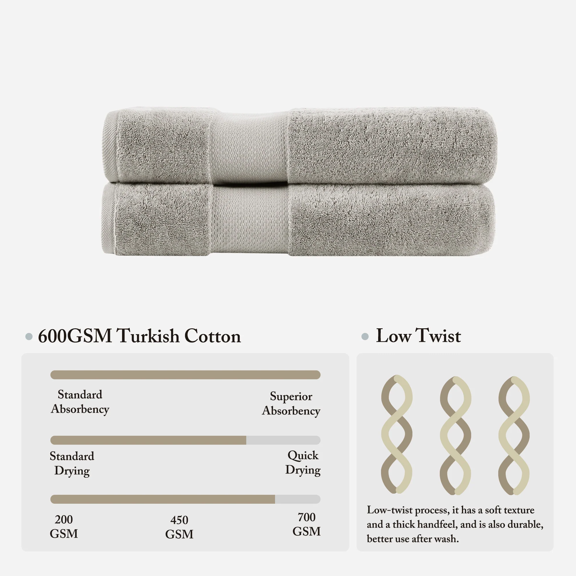 Turkish 100% Cotton Bath Sheet 2-Piece Set - Image 50